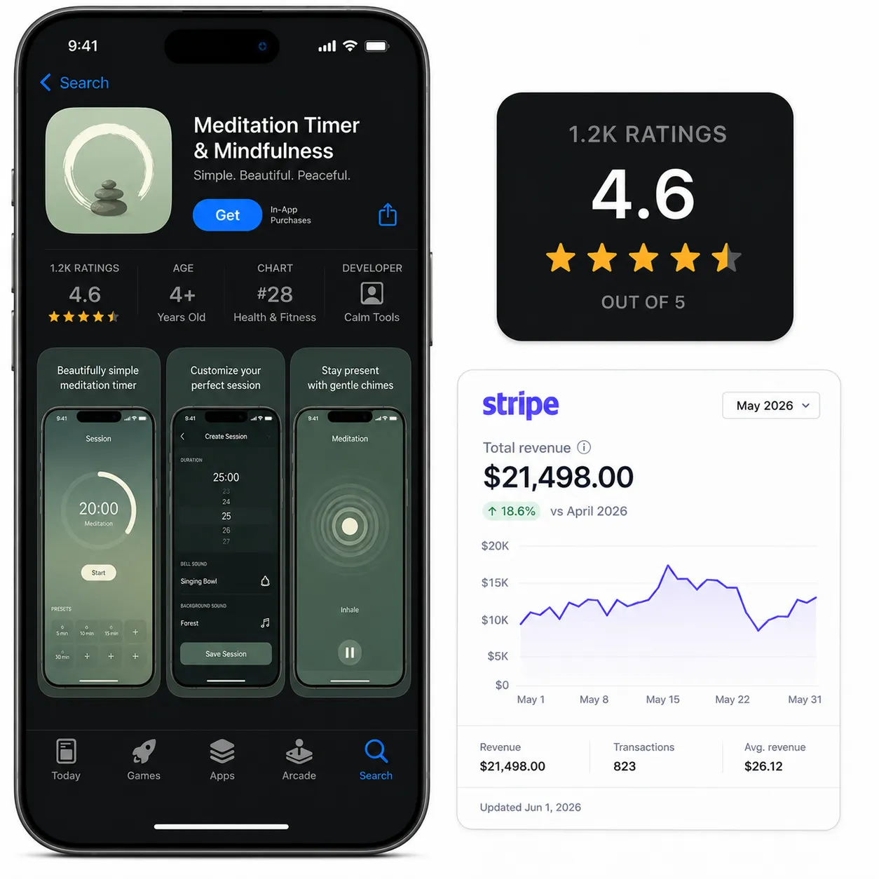 Meditation Timer app — 4.6 stars, $21,498 estimated monthly income