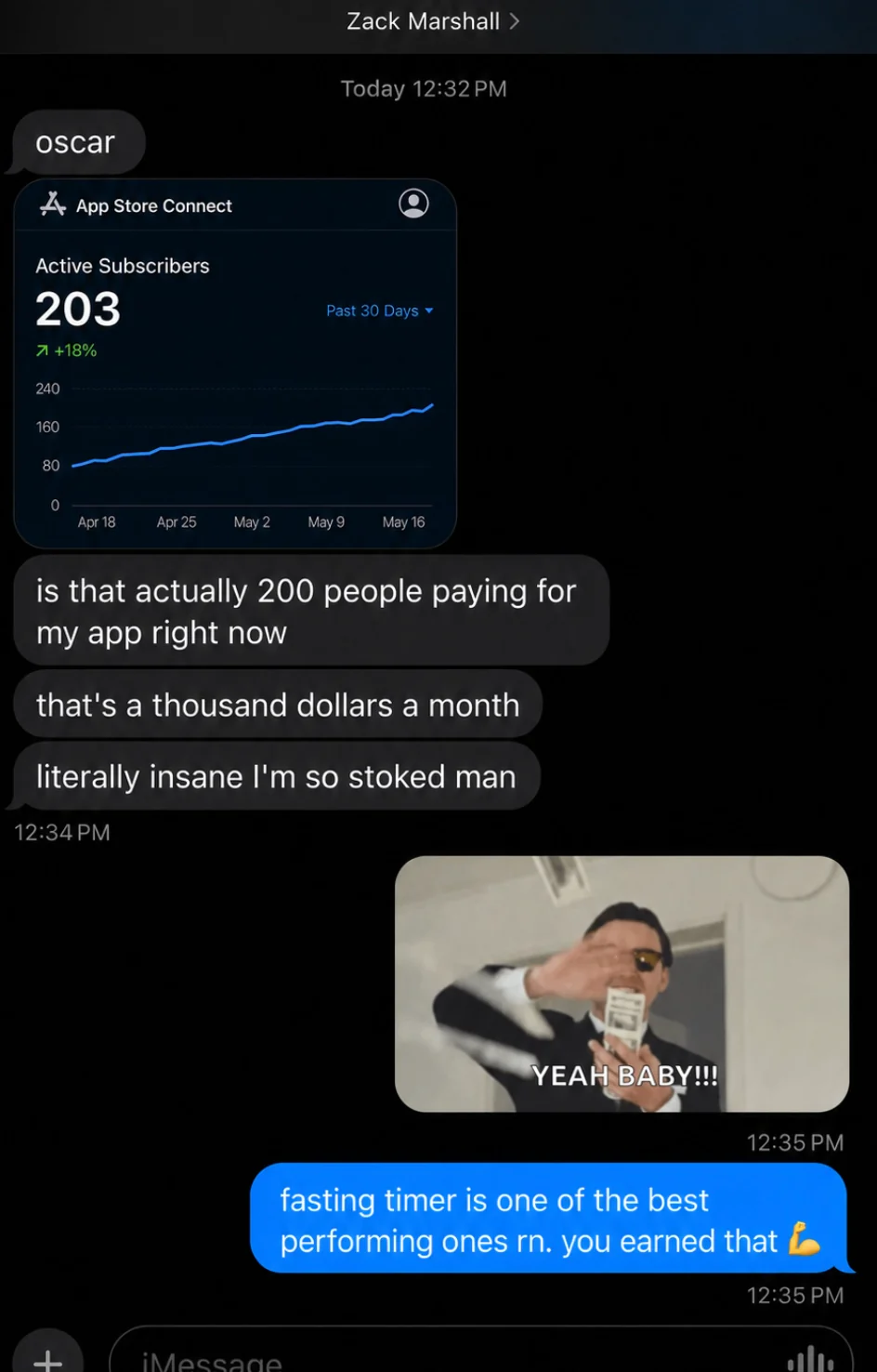 Customer message celebrating more than 200 active subscribers for a fasting timer app